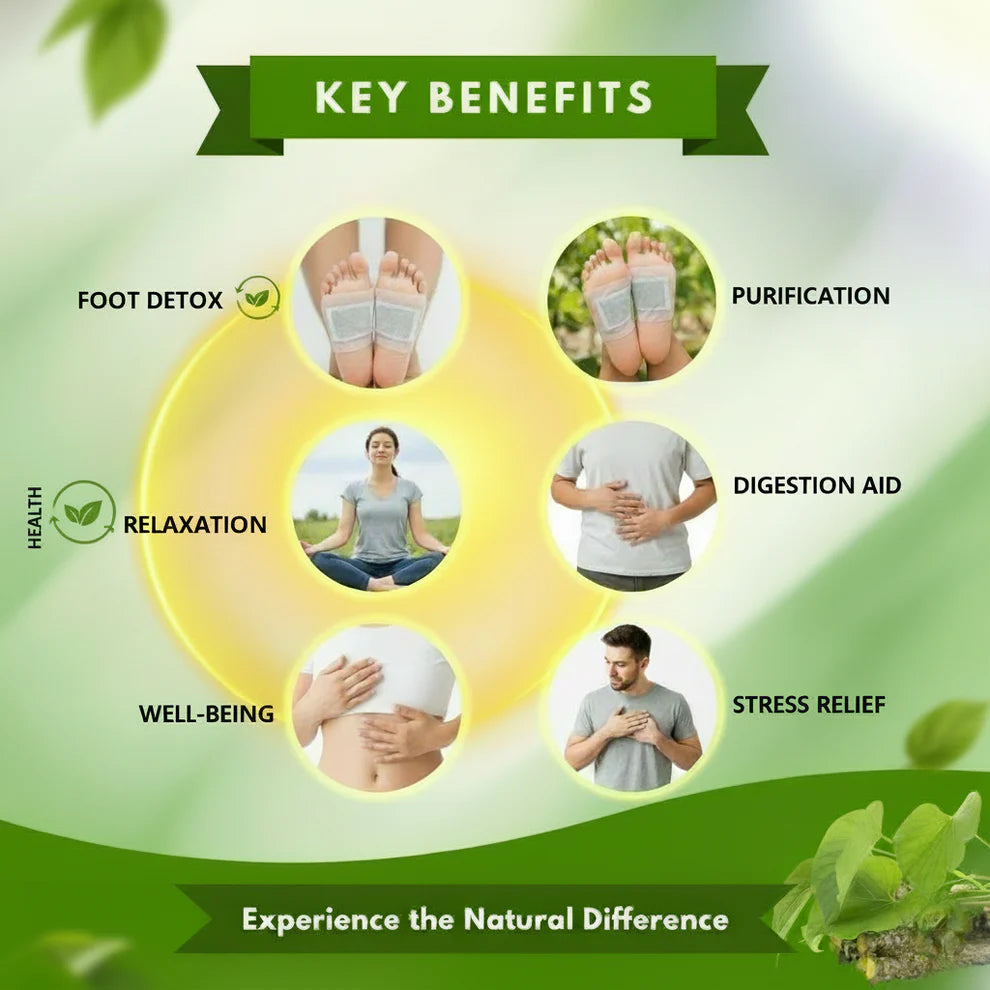 Herbal And Gentle Ingredient Detox Foot Pads(PACK OF 10)(BUY 1 GET 2 FREE)